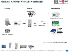 费德勒目标并未改再成焦点(费德勒保持的纪录哪些是无法)